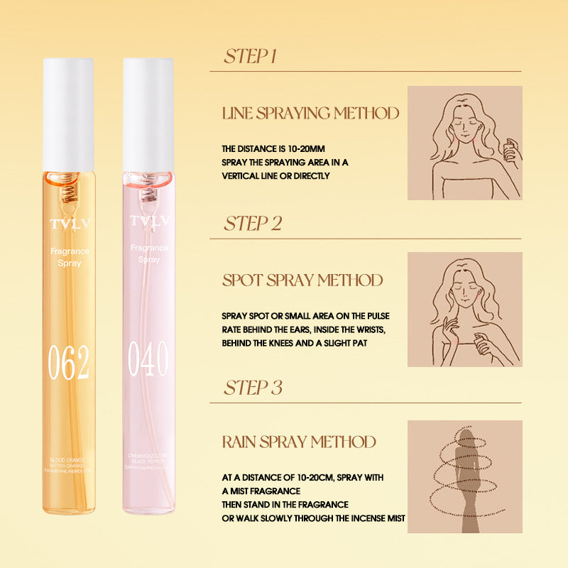 Coffret 5 Miniatures Parfum Sans Alcool – Spray Corps & Cheveux Longue Durée 10ml