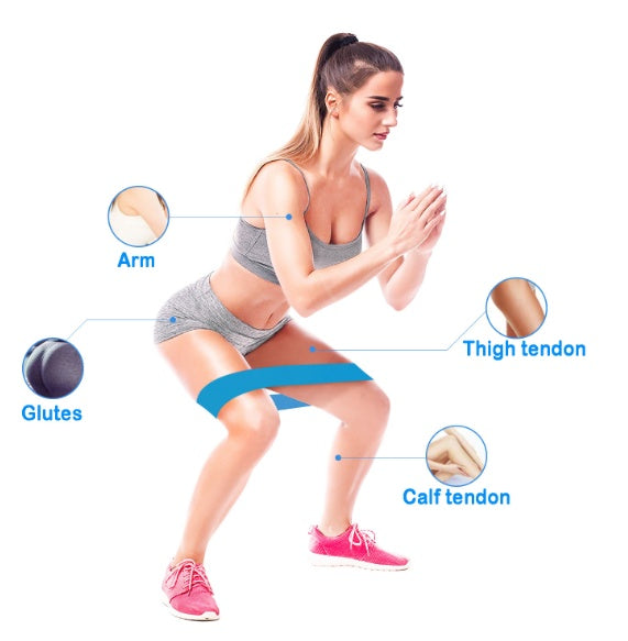 Bande Élastique Mini Yoga Fitness – 4 Niveaux Résistance Pilates Musculation