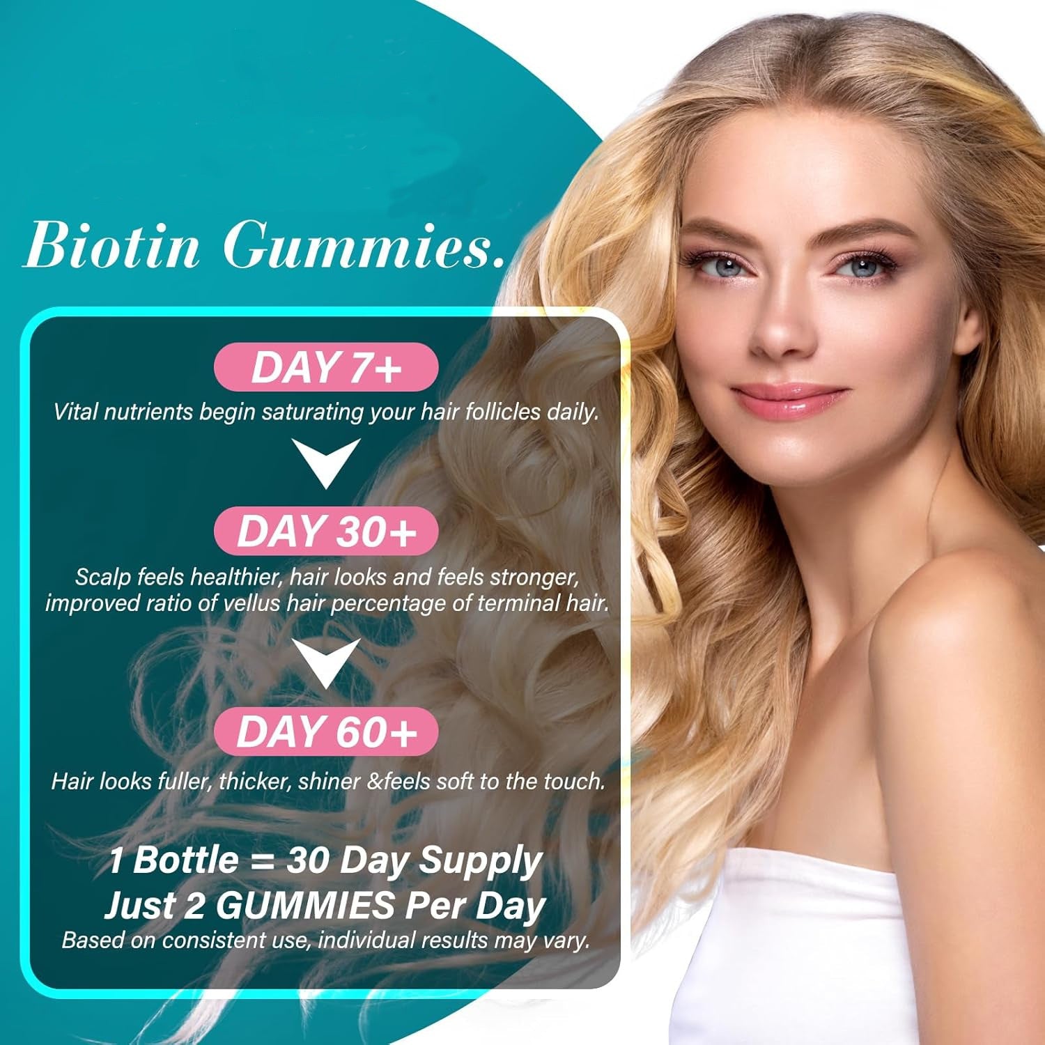Gummies Biotine TUDCA – Complément Alimentaire Cheveux Ongles Peau 60 Pièces